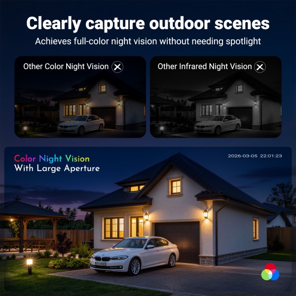 3MP Window Camera for Home Security, 2K Indoor Stick on Window Camera, 2.4/5Ghz WiFi Security Camera with Motion Detection, Full Color Night Vision, Two-Way Audio, Anti-Reflection